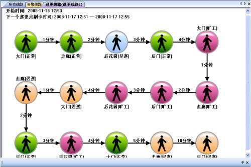 铁岭县巡更系统五号