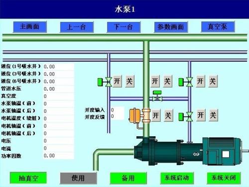 铁岭县水泵自动控制系统八号