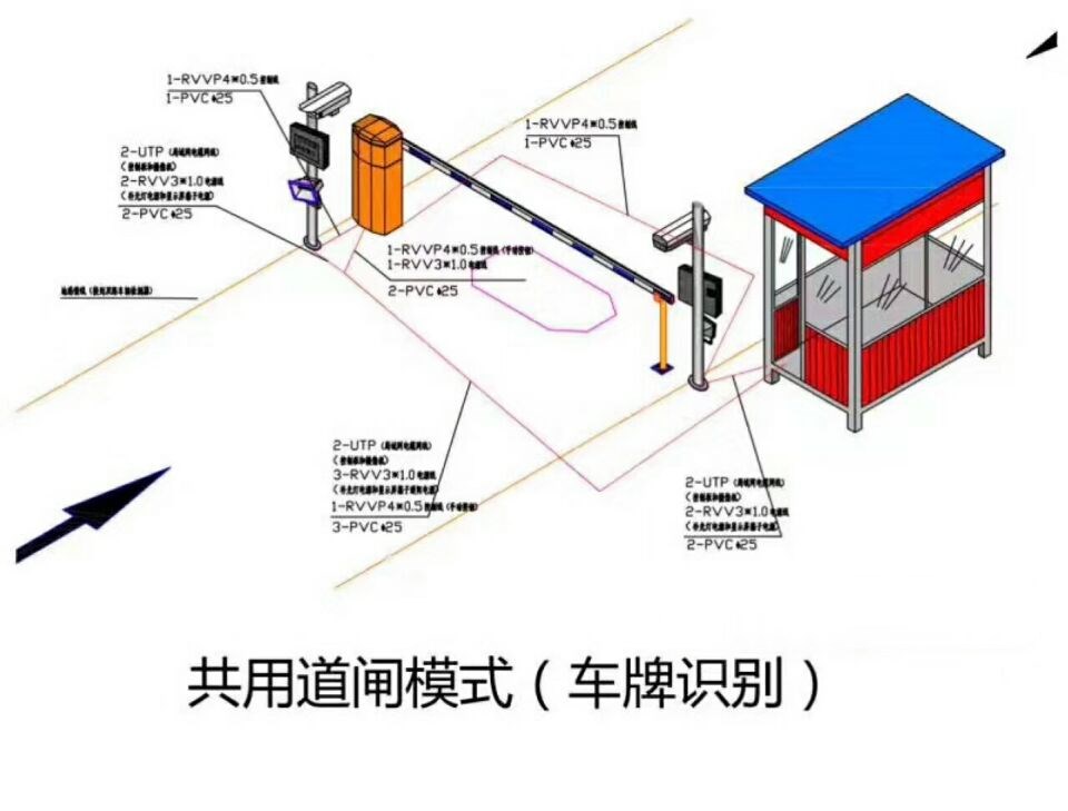 铁岭县单通道车牌识别系统施工